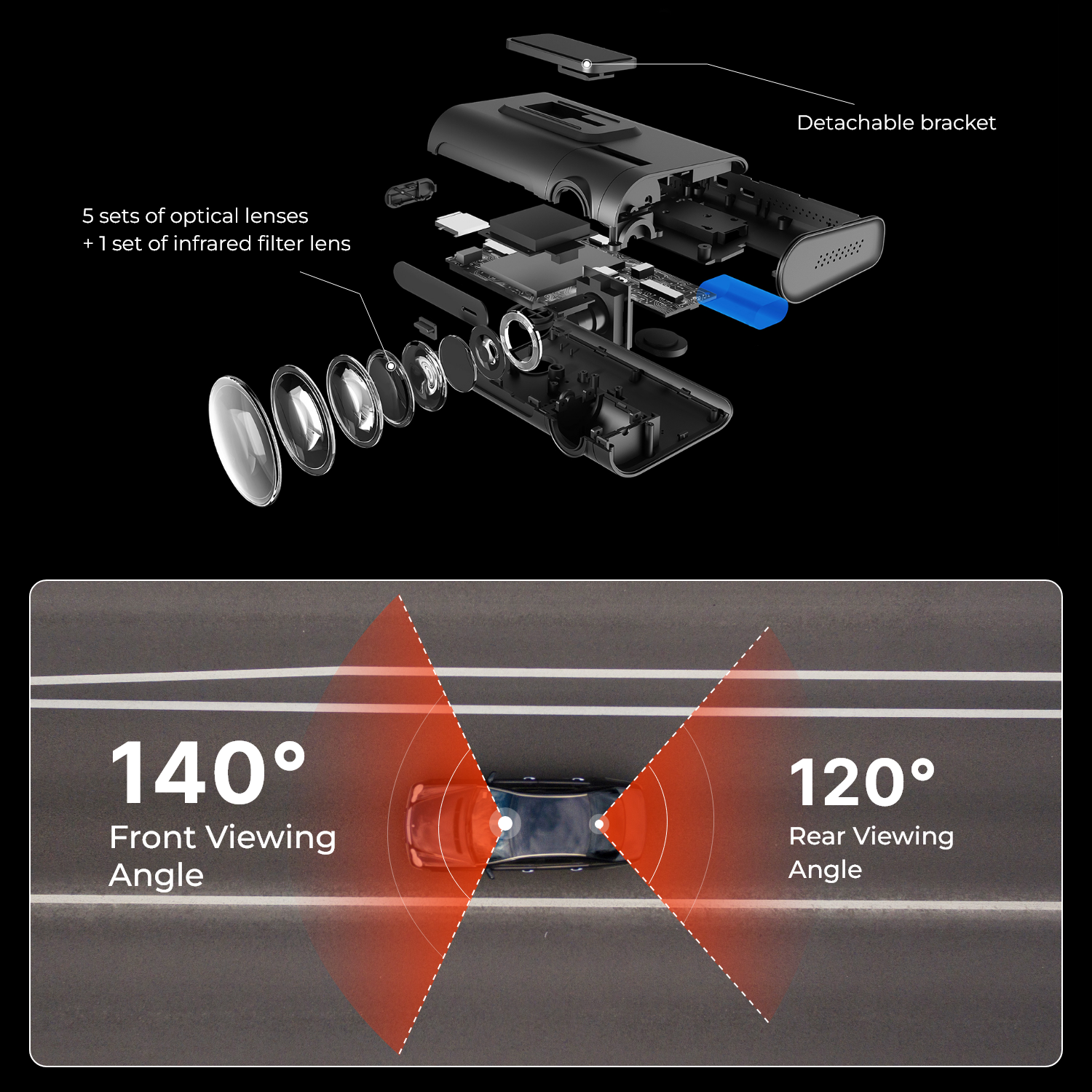 Road Angel Halo Pro 2K-Dashcam utilisé et 1K compatible avec le mode Dual-Park